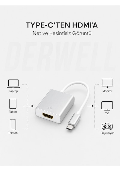 2k Ultra Hd Type-c To Hdmı Dönüştürücü Kablo Adaptör Macbook Notebook Telefon Tablet Uyumlu Kesintisiz Yüksek Performanslı Görüntü Ve Ses Aktarıcı Alüminyum Şık Kasa Kolay Tak Çalıştır Aparat