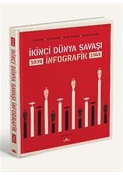 İkinci Dünya Savaşı: İnfografik - Jean Lopez - Kronik Kitap