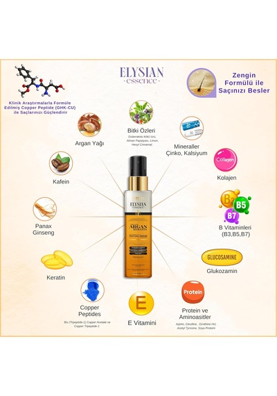 Organik Argan & Keratin Sıvı Saç Kremi Durulanmayan, Dökülme Karşıtı, Onarıcı Ve Dolgunlaştırıcı Bakım Spreyi 150 Ml
