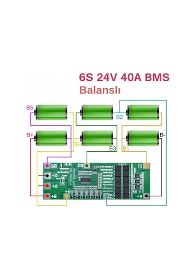 6s 40a Li-ion Pcb Bms