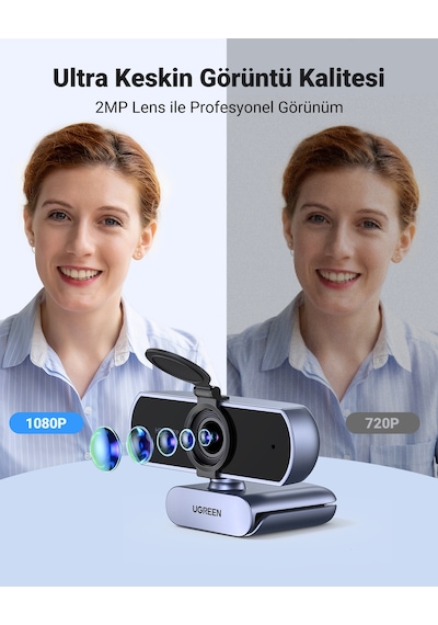 Ugreen Full Hd 1080p Webcam Çift Mikrofonlu, Net Görüntü, Otomatik Işık Ayarı, Gizlilik Kapaklı, 15728