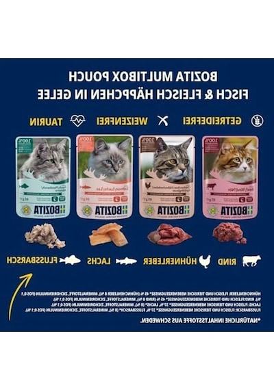 Jöle İçinde Balık Ve Etli Kedi Konservesi, 12x85 Gr