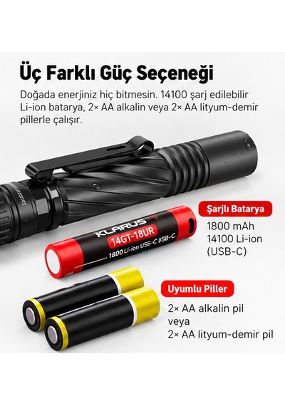 Klarus P2 2aa Edc El Feneri Siyah