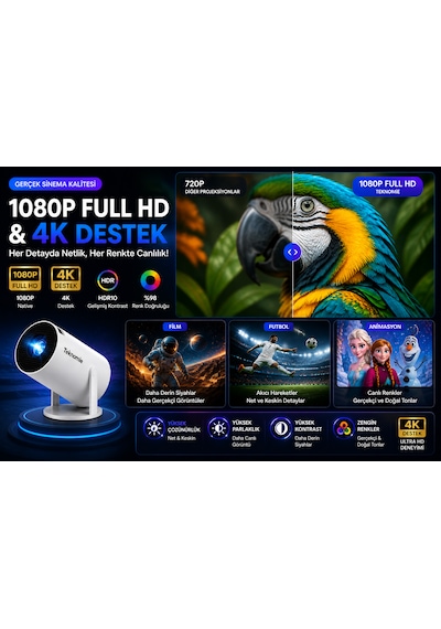 Teknomie Mini Projeksiyon Cihazı 1080p Full Hd Wifi 6 Bluetooth 5.2 180 Döner Akıllı Projektör