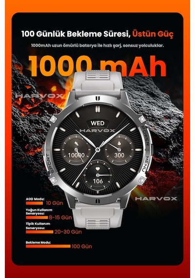 Arvonx Watch X2 Pro 1.73" 54 MM Akıllı Saat (İthalatçı Garantili)