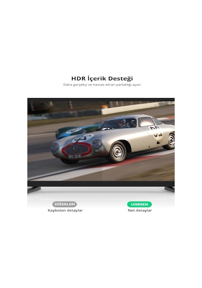 Ugreen 8k 60hz Displayport - Displayport 1.4 Örgülü Kablo 2 Metre, Siyah, 80392