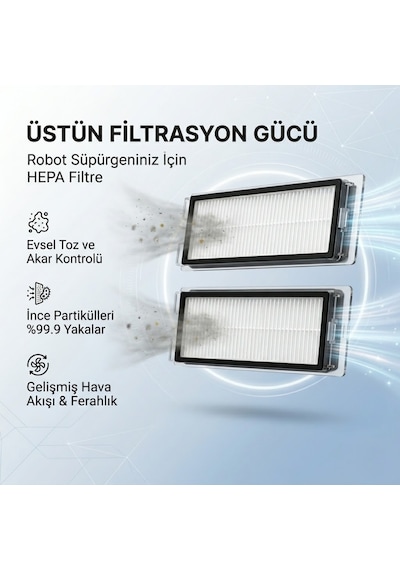 Roborock Qrevo L Pro İle Uyumlu 1 Ana Fırça 2 Yan Fırça 2 Filtre 2 Mop 1 Deterjan 3.0