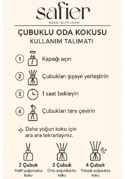 Pera Seramik Taş Çiçekli Çubuklu Oda Kokusu 80 Ml