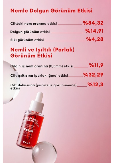 Cilde Dolgun Işıltılı Cam Cilt Görünümü Sunan Aydınlatıcı Serum Telse Red Orange Pdrn Boost Serum