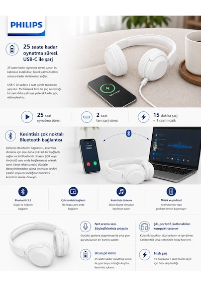 Philips TAH2209WT/00 Bluetooth 5.4 Kulak Üstü Kulaklık