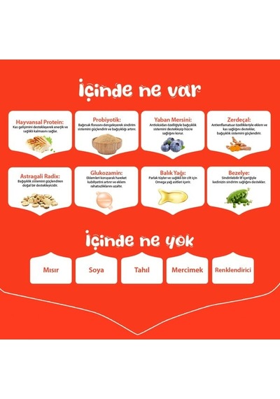 Wanpy Tahılsız Tavuklu Yetişkin Köpek Maması 1,5kg X 2 Adet