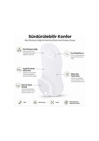 Genel Erkek Geri Dönüşüm İplikli 12 Li Görünmez Sneaker Çorap, İnce Dikişli, Nefes A Beyaz 12'li / 39-44