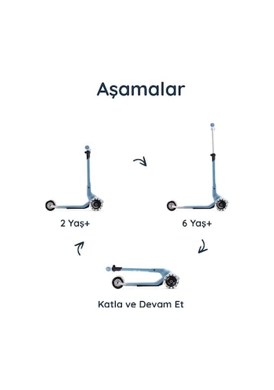 Smartrike Xtend Mini+ 2 Aşamalı Büyüyen Çocuk Scooter 2-9 Yaş Katlanabilir Led Tekerlekli Ocean Blue