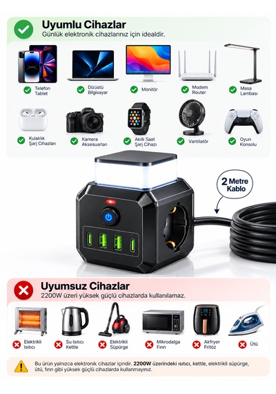 Akım Korumalı 3'lü Priz 2200w 1050j 10a Gece Lambalı 2 Usb 2 Type-c Şarj Girişli 0.2 M