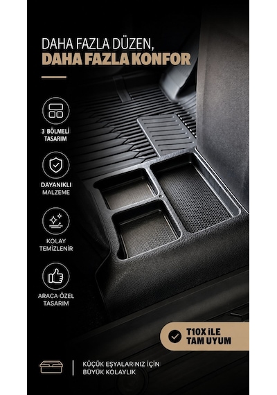 Sahler Tog T10x 2023+ Uyumlu 4.5d Pro Premium Havuzlu Oto Paspas Ve Organizer