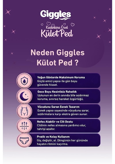 Giggles Külot Ped 52-100 Bel Ölçüsü 360 Esnek Beden Sızdırmaz Regl Gece Külodu 1 Paket 4 Adet