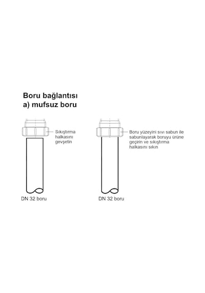 Banyo Tuvalet Mutfak Klima Evye Süzgeci Gideri Sifonu Pis Kötü Lağım Kokusu Önleyici Giderici Aparat