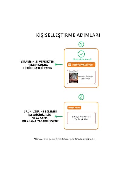 Yeni Doğan, Hoş Geldin Bebek 16 Renk Kumandalı 3d Gece Lambası