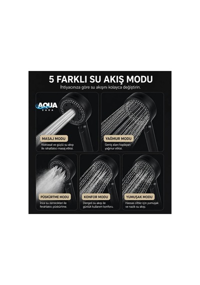 Aqua Sara Siyah 5 Fonksiyonlu Yüksek Basınçlı Ayarlanabilir Duş Başlığı