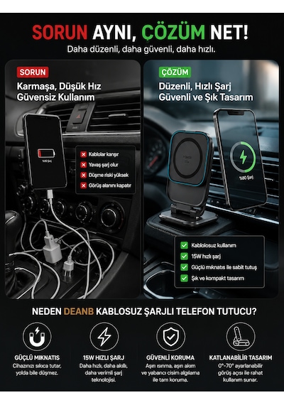 15w Kablosuz Araç Şarj Cihazı Magsafe Uyumlu Katlanabilir Manyetik Telefon Tutucu Kompakt Siyah