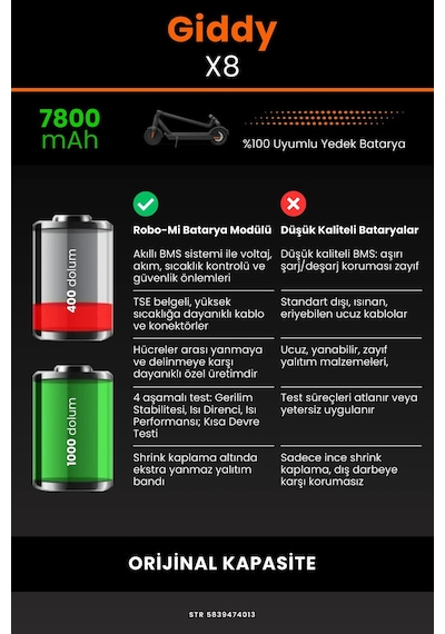 Giddy X8 / 36v 7800mAh Elektrikli Scooter Bataryası