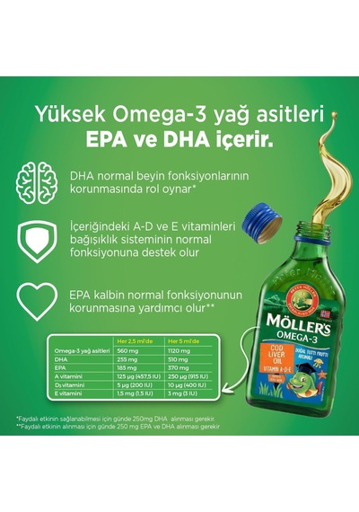 Möller's Omega 3 Tutti Frutti 250 Ml Saf Morina Balığı Yağı, Ifos Onaylı, Dha, Epa, A D E Vitamini. Çocuklar Ve