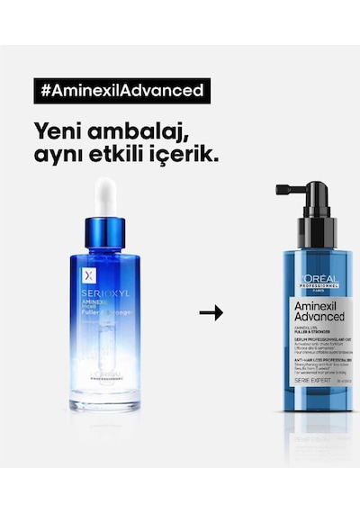 L'Oréal Professionnel Serie Expert Serioxyl Advanced Şampuan 300 ML + Aminexil Advanced Serum 90 ML