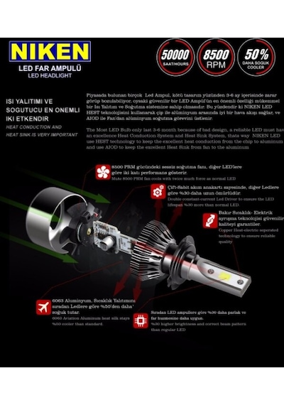 Niken Alfa Romeo Giulietta Araca Özel Sis Farı Led Xenon Ampül