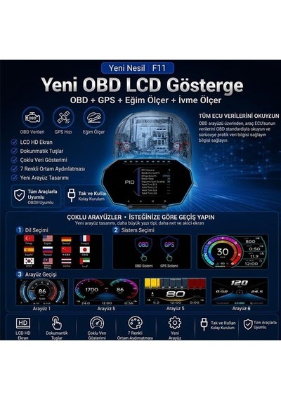 F11 Obd2 + Gps Head Up Display Hud, Dijital Hız Göstergesi, Sıyah