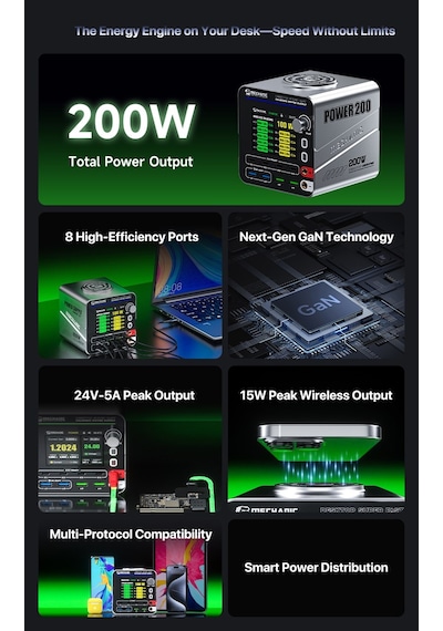 Mechanic Power 200 200w Gan Hızlı Şarj İstasyonu Ve Ayarlanabilir Güç Kaynağı
