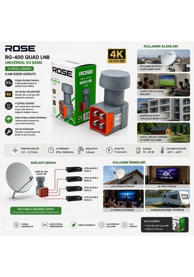 4lü Uydu Lnb Unıversal Quad 4k Ultra Hd - 3d - 0.1db Rg-400 5468