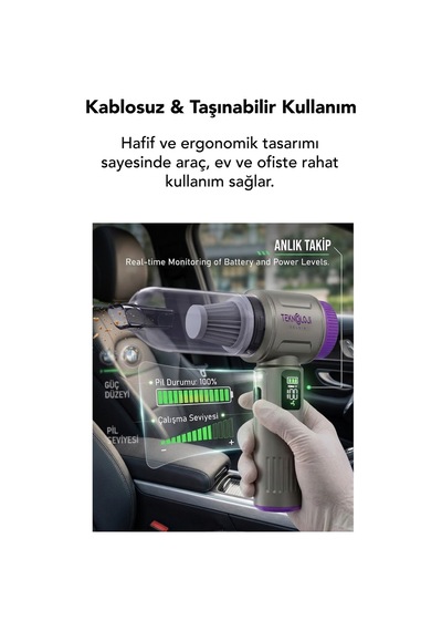 Araç İçi Süpürge Kablosuz Işıklı Göstergeli 20.000 Pa 9başlık Yedek Filtre Çantalı Çekim&üfleme 2in1