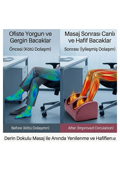 3d Yoğurmalı Isıtmalı Ayak Ve Baldır Masaj Aleti -3 Kademeli Profesyonel Termal Terapi Cihazı