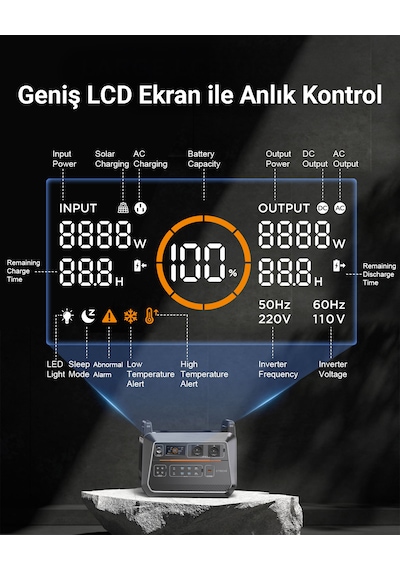 Cepini St2000 Taşınabilir Güç İstasyonu 2000w 2500w Peak 1210wh Lifepo4 Batarya, Ups, 15 Çıkışlı, Solar & Hızlı Şarj Destekli Power Station