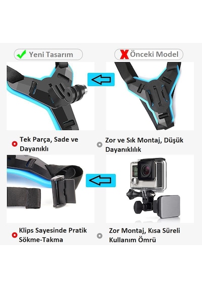 Aksiyon Kamerası ve Telefonlar ile Uyumlu Kask Bağlantı Aparatı-Kumandalı Full Set