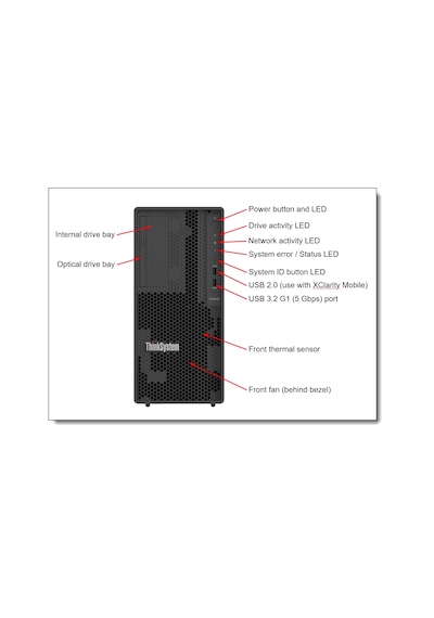 Lenovo St50 V3 7df3a00yea Xeon E-2434-32gb Ddr5 Udımm-2x960gb Ssd 4u Tower Sunucu