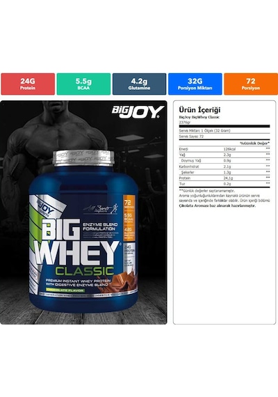 Bigjoy Big Whey Protein Tozu Classic 2376Gr - 4 Farklı Aroma
