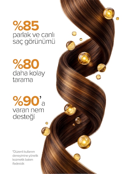 Uraw Durulanmayan Onarıcı Bakım Kompleksi Protein Saç Bakım Sütü 125 ML