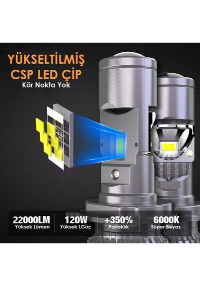 Joyecar 12v H4 Csp Led Xenon Far Ampul Seti 120w 6000k 22000 Lümen Mercekli