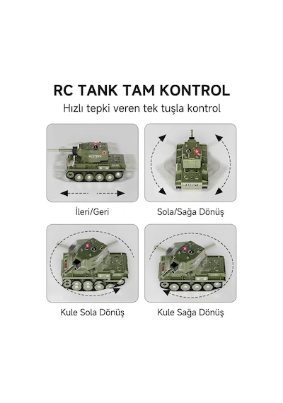 Toysturka Şarjlı Uzaktan Kumandalı Mini Tank 2.4 Ghz - Kızılötesi Savaş Modu & Sesli Type-c Şarjlı 7 Cm Oyuncak Tank Çok Renkli
