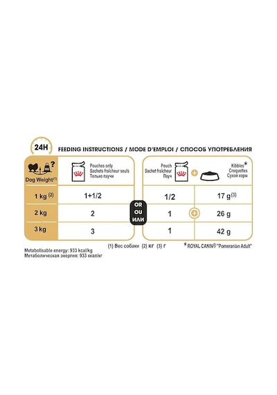 Royal Canın Royal Canin Pomeranian Adult Pate 12 Adet 85 Gr 134712136