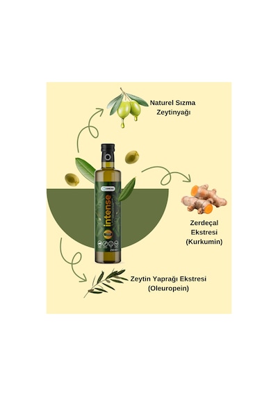 1500 Ultra Yüksek Polifenollü Intense Zeytinyağı 250 Ml