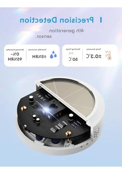 Akıllı Wlan Sıcaklık Ve Nem Ölçer, Güneş Enerjili, Uygulama Bildirimi