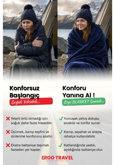 160 110 Cm Ergo Blanket Ultrasoft 250 Gr/m2 Lacivert Parıltılı Battaniye Diğer