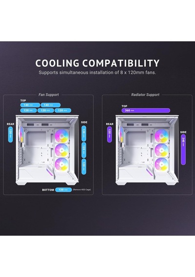 C3 Argb White, 4 X Argb Pwm Fan Dahil, Dikişsiz Temperli Cam Ön Ve Yan Paneller, 360mm Radyatör Desteği, Orta Kule A