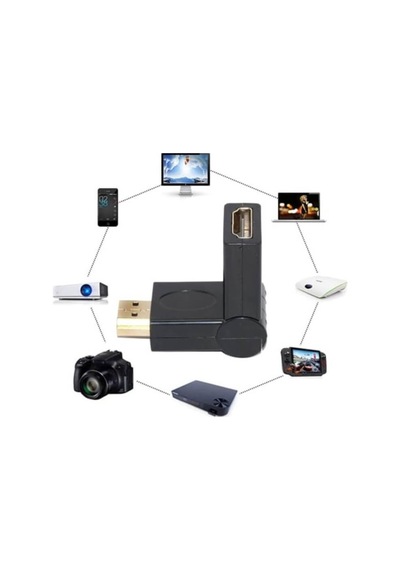 Hdmi Uzatma - Hdmi 90 180 270 Derece Dirsek Oynar Başlıklı Dişi Erkek 4k 3d