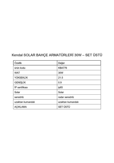 Kendal Kba776 Solar Bahçe Armatürleri 30w Set Üstü