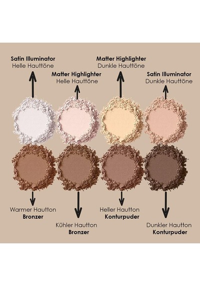 Highlight & Contour Pro Palette Belirtilmemiş
