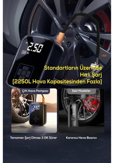 Taşınabilir 150 Psı 3600mah Kablosuz Şarjlı Dijital Hava Kompresörü Lastik Pompası