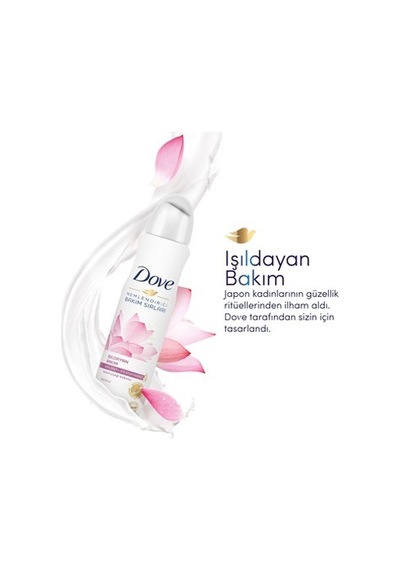 150 Ml Lotus Çiçeği Kokulu Kadın Sprey Deodorant, Işıldayan Bakım